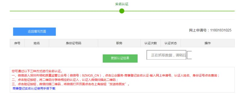 深圳公司注册实行实名认证