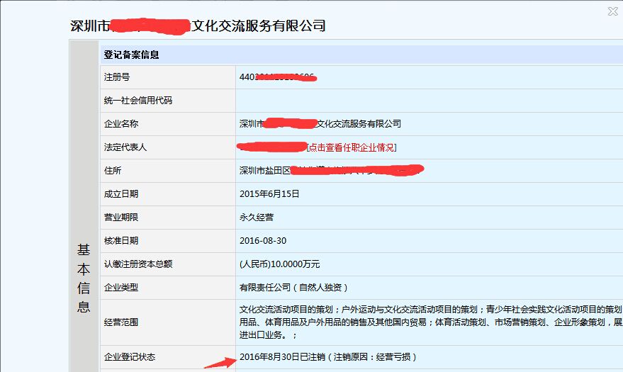 深圳登尼特分享公司注销案例